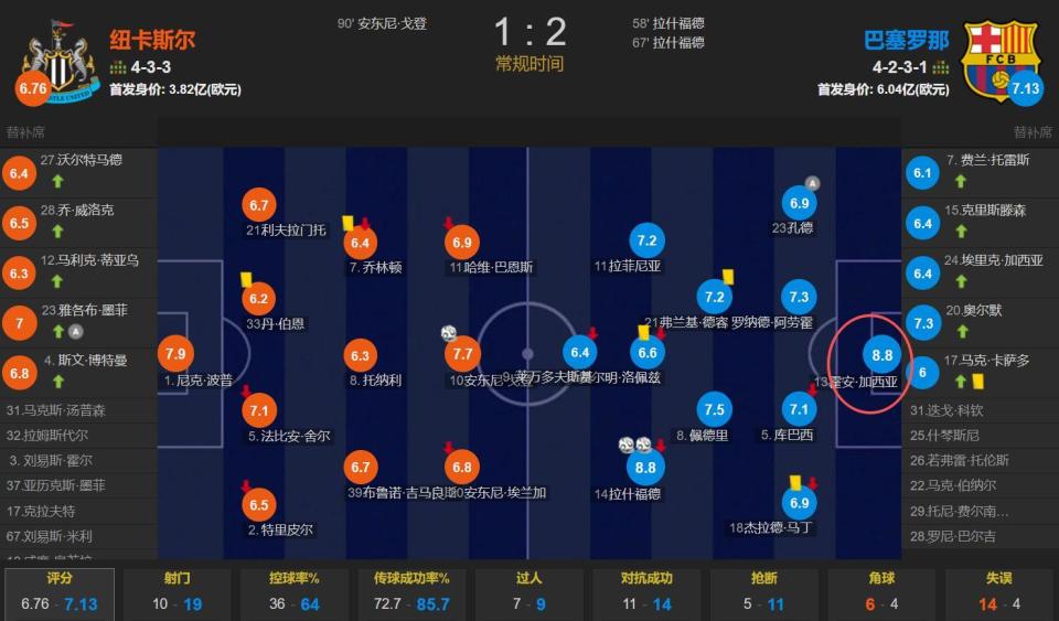 如今安心作, MVIn 如今安心作, MVIn