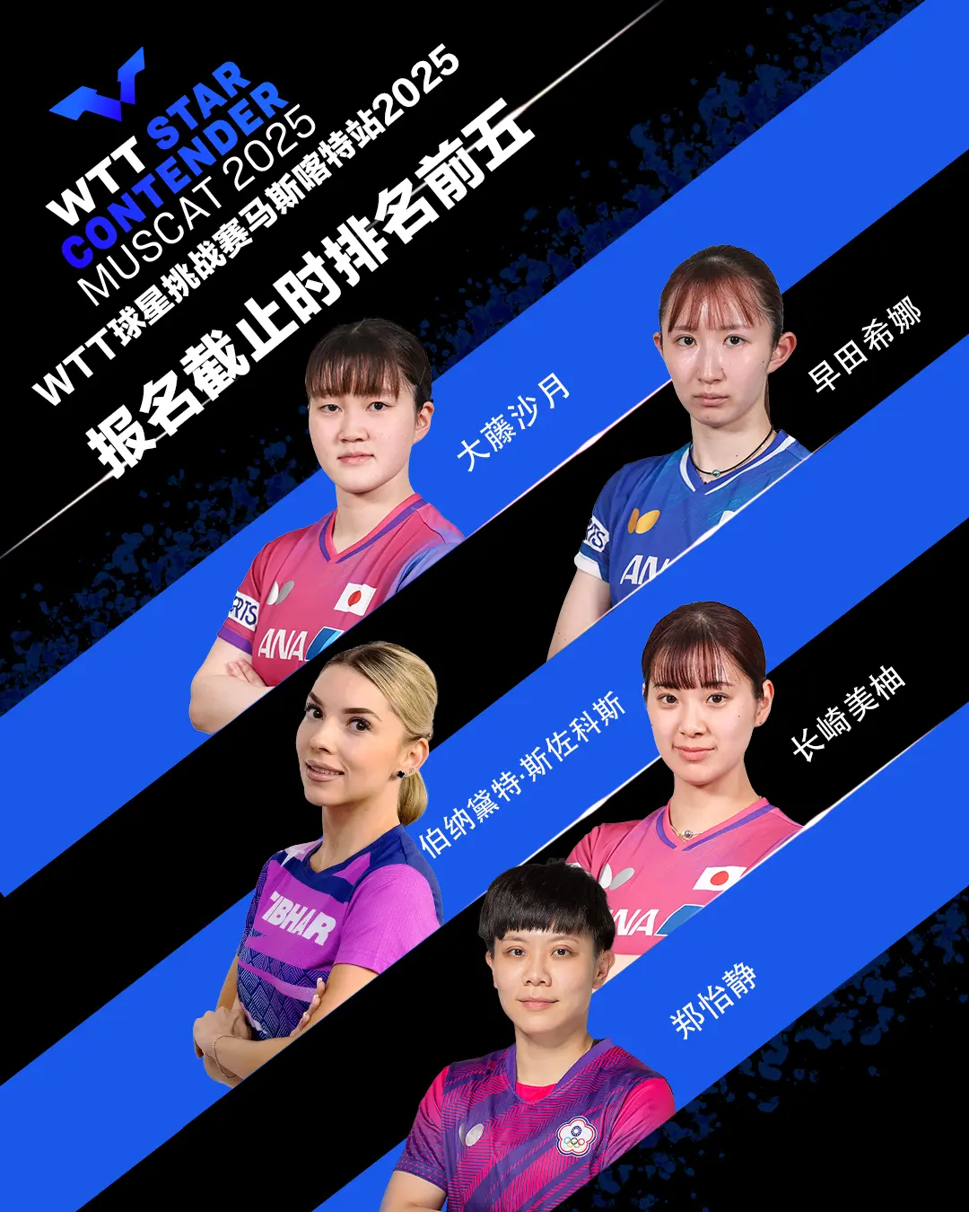 约奇克, yid 约奇克, yid