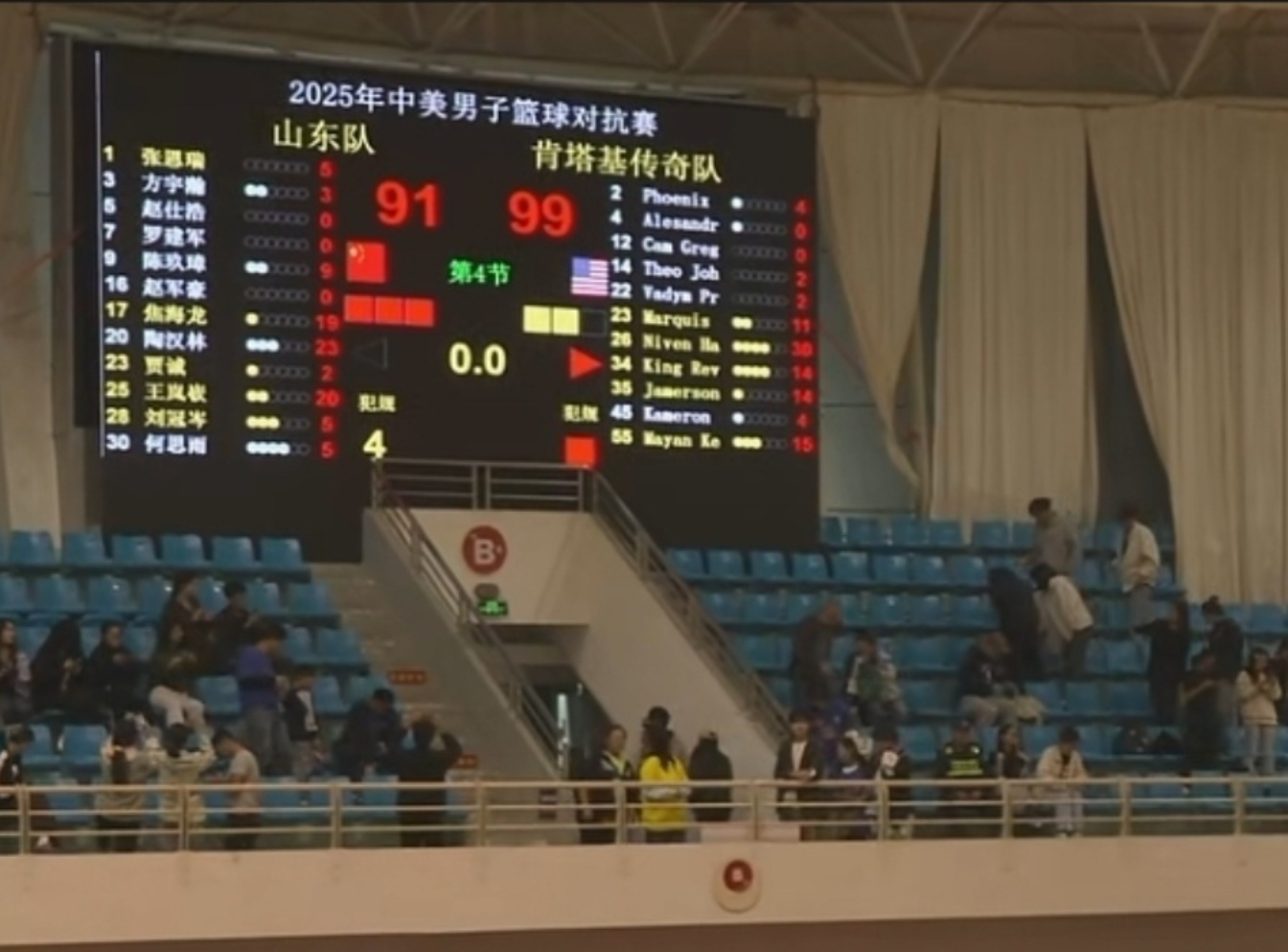 特别是在末, 山东依然输